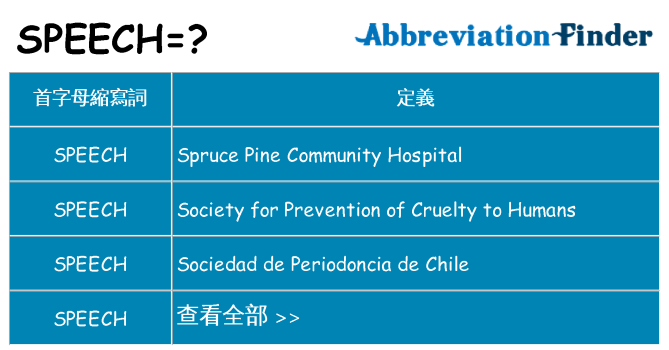 speech 代表什麼