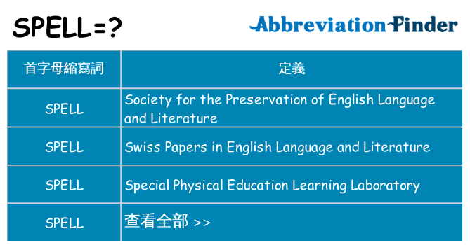 spell 代表什麼