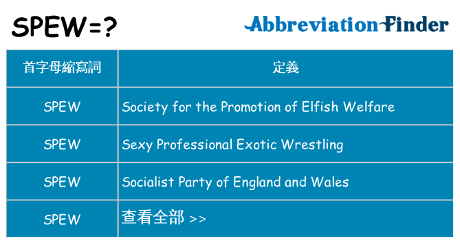 spew 代表什麼