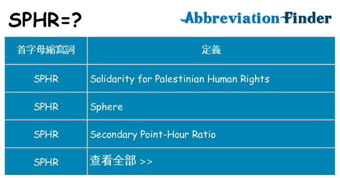 sphr 代表什麼