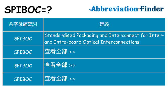 spiboc 代表什麼