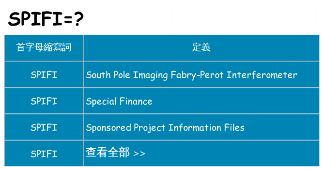 spifi 代表什麼