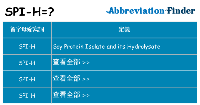 spi-h 代表什麼