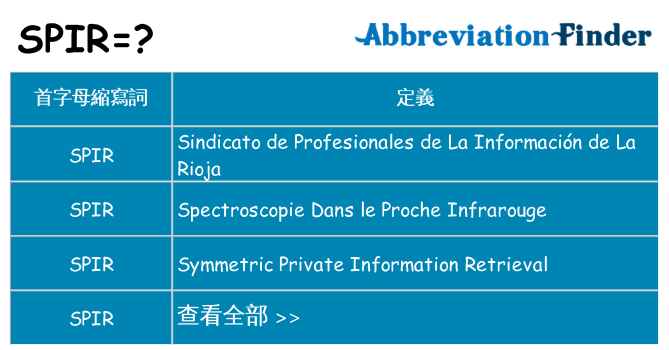 spir 代表什麼