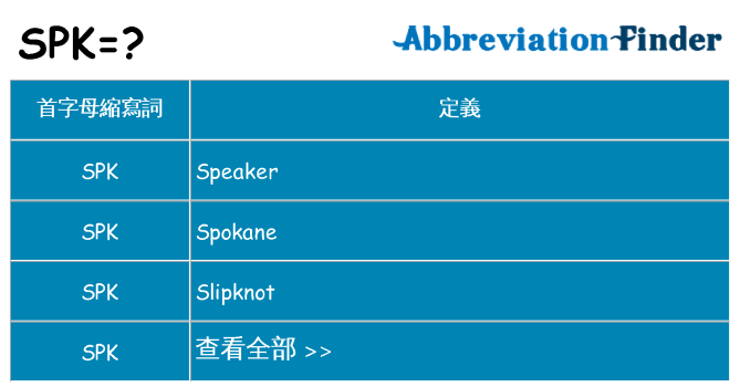 spk 代表什麼