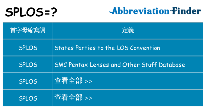 splos 代表什麼