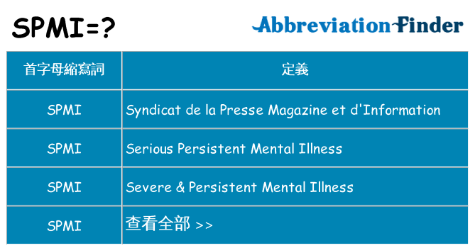 spmi 代表什麼