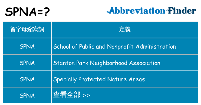 spna 代表什麼