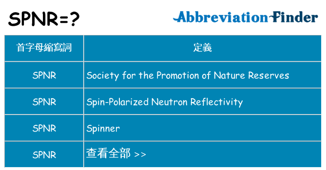 spnr 代表什麼