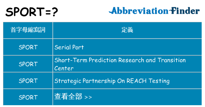sport 代表什麼