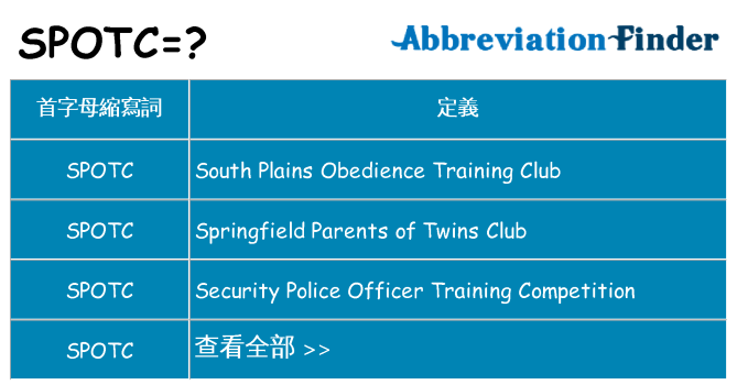 spotc 代表什麼