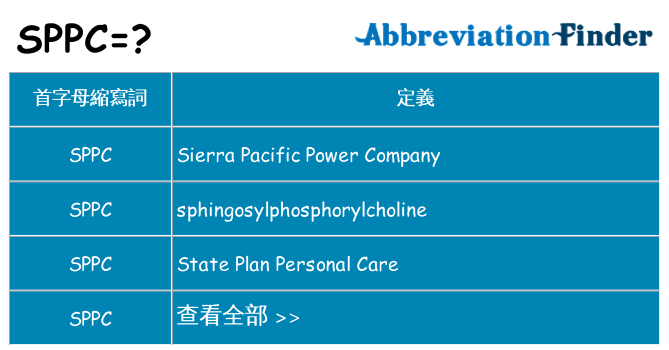 sppc 代表什麼