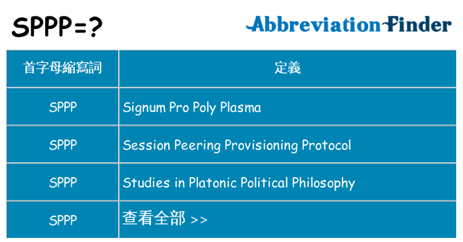 sppp 代表什麼