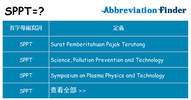 sppt 代表什麼