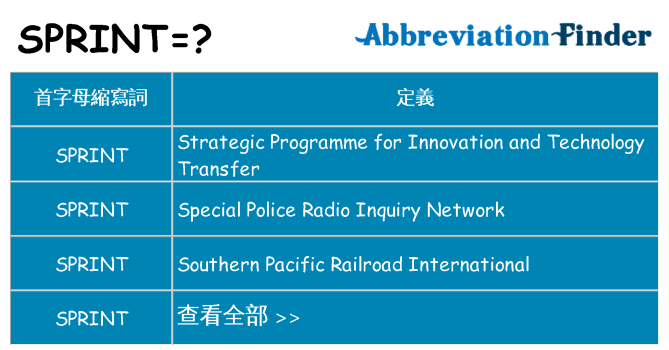 sprint 代表什麼