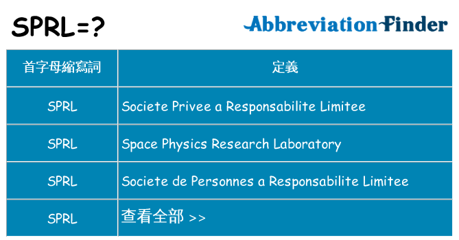 sprl 代表什麼