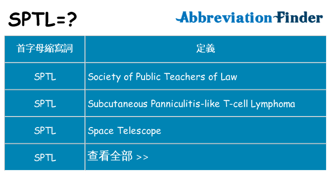 sptl 代表什麼