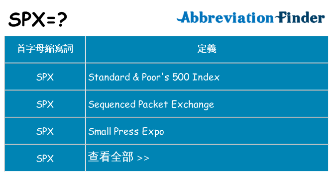 spx 代表什麼