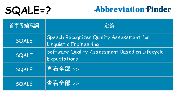 sqale 代表什麼