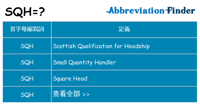 sqh 代表什麼