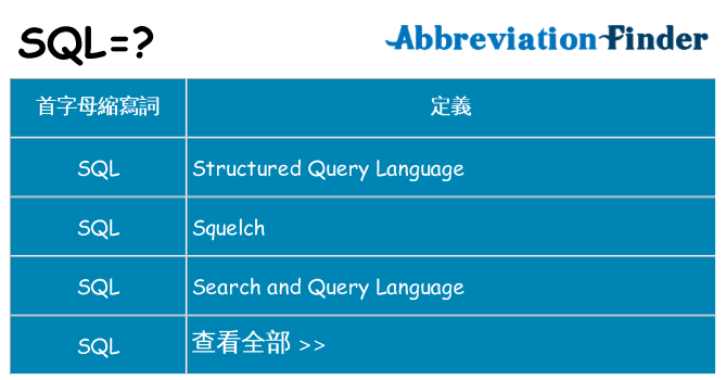 sql 代表什麼