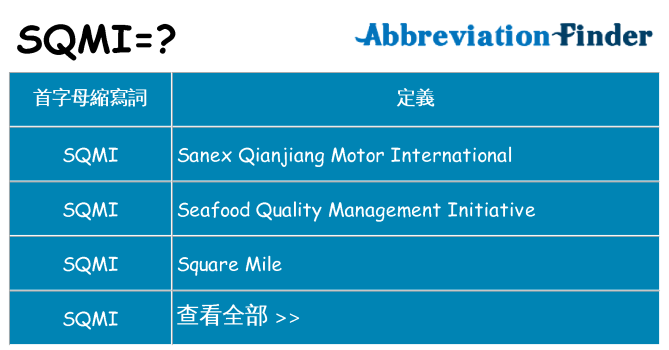 sqmi 代表什麼