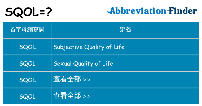 sqol 代表什麼