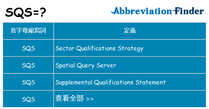 sqs 代表什麼
