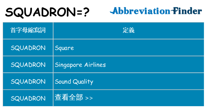 squadron 代表什麼