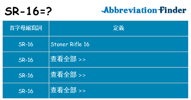 sr-16 代表什麼