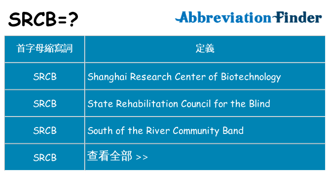 srcb 代表什麼