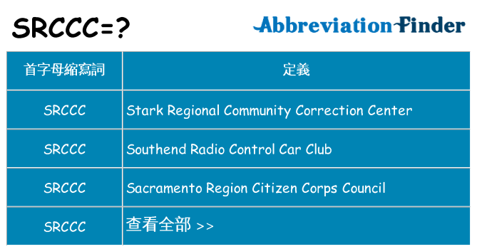 srccc 代表什麼