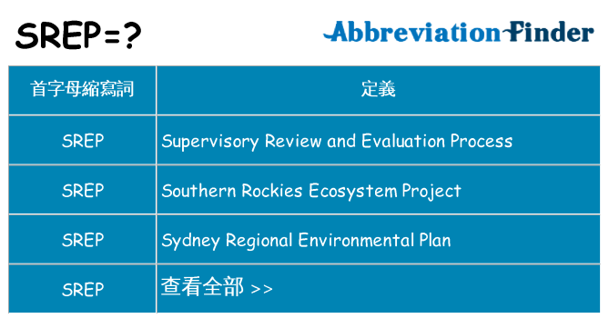 srep 代表什麼