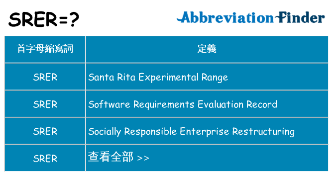 srer 代表什麼