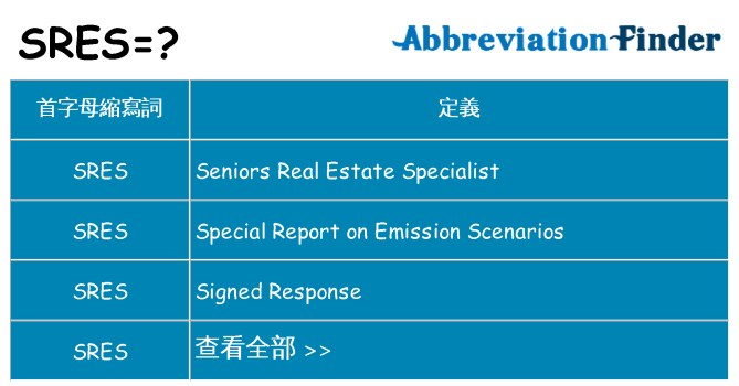 sres 代表什麼