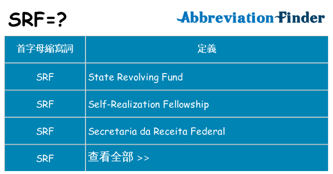 srf 代表什麼