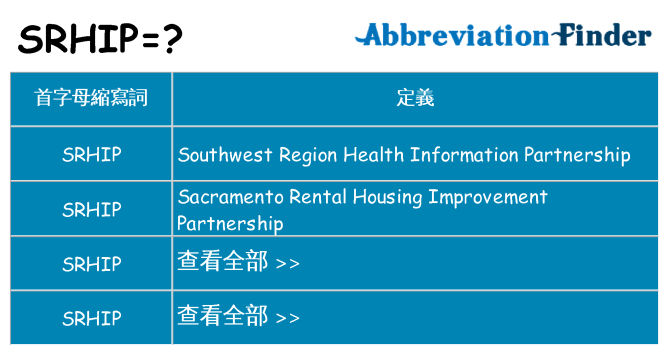 srhip 代表什麼