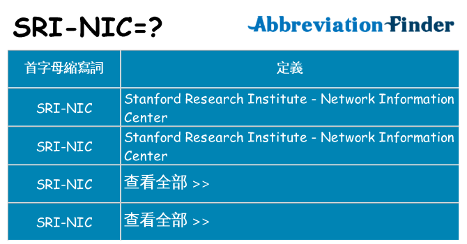 sri-nic 代表什麼
