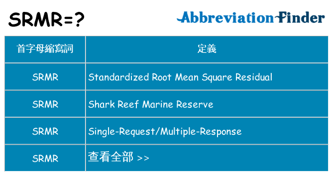 srmr 代表什麼