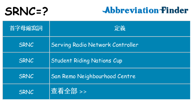 srnc 代表什麼