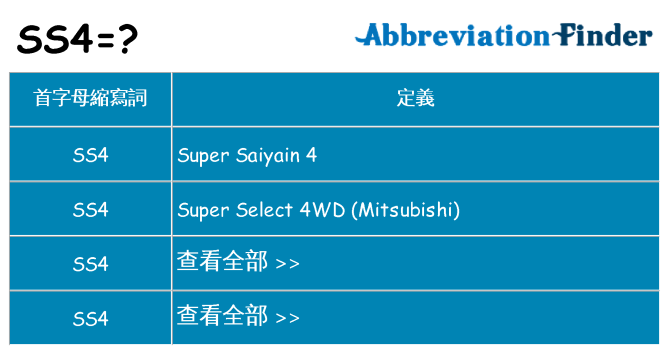 ss4 代表什麼