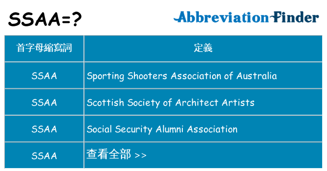 ssaa 代表什麼
