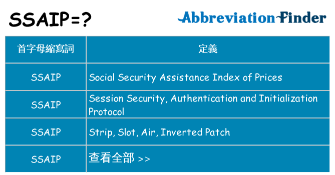ssaip 代表什麼