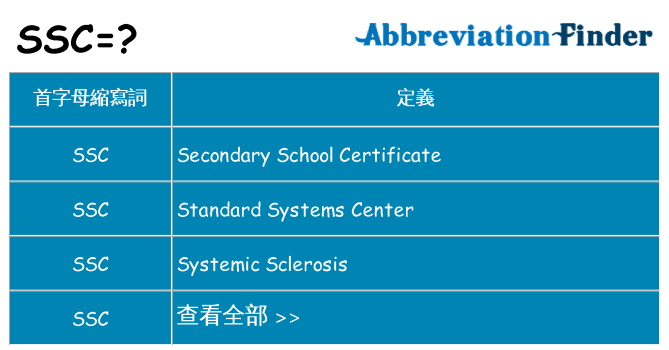 ssc 代表什麼