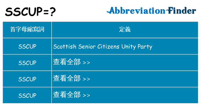 sscup 代表什麼