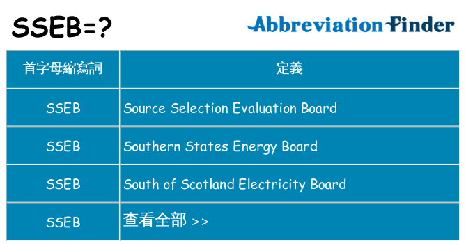 sseb 代表什麼