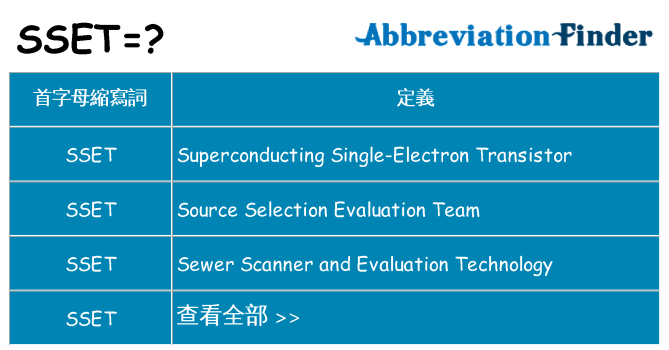 sset 代表什麼