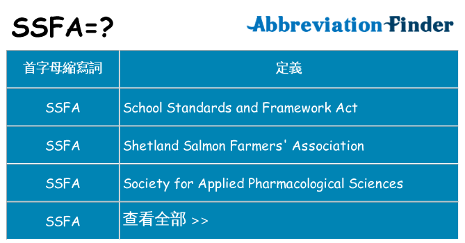 ssfa 代表什麼