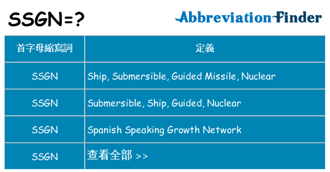 ssgn 代表什麼