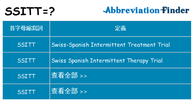 ssitt 代表什麼